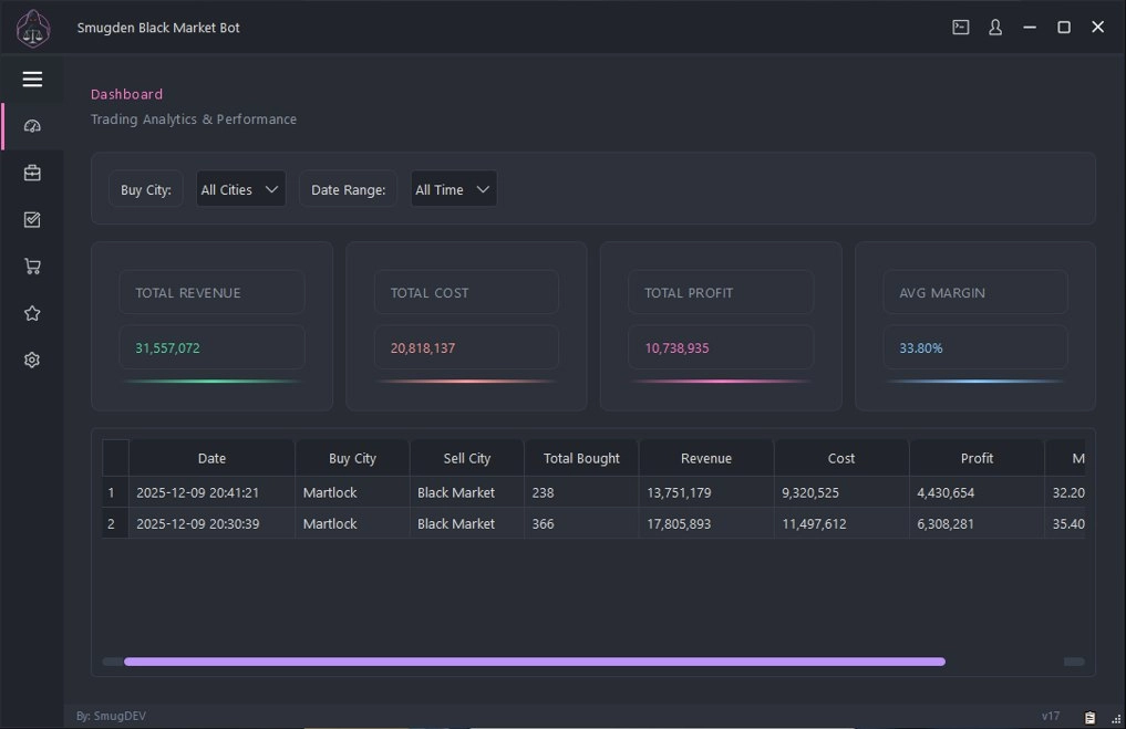 BlackMarket Bot для Albion — скриншот 4
