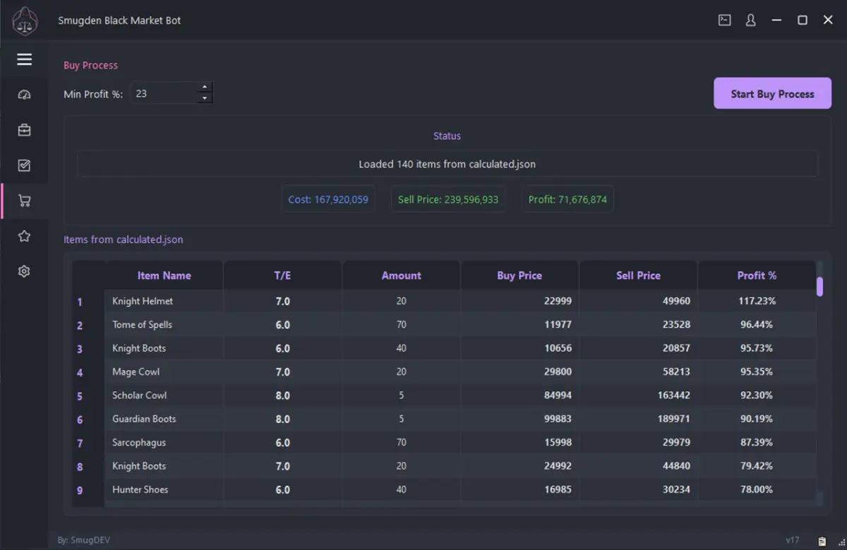 BlackMarket Bot для Albion
